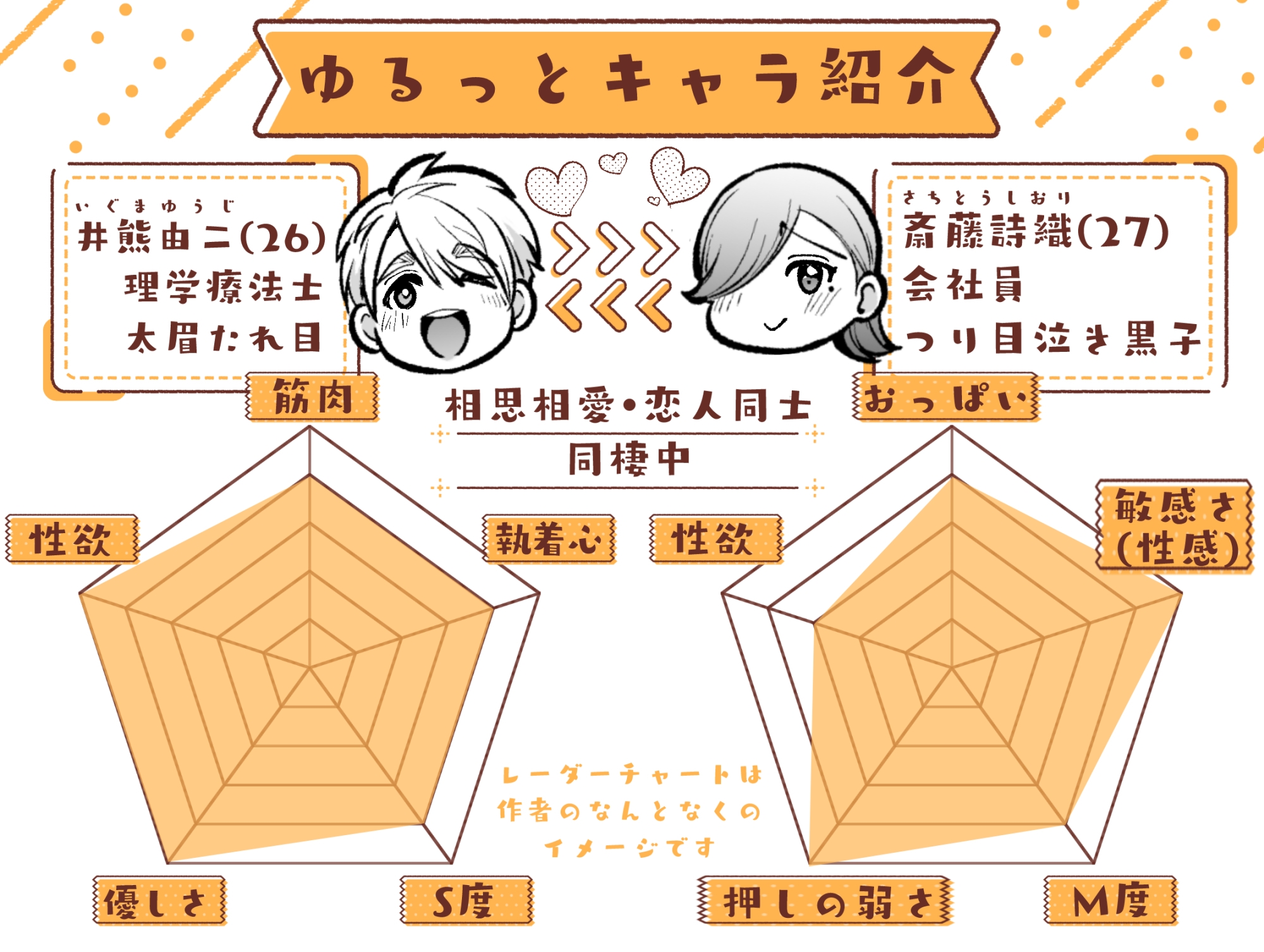 サンプルページ7