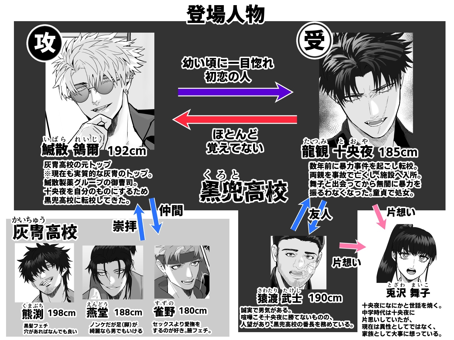 サンプルページ1